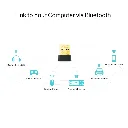 Archer-T2UB-Nano-1 (1).webp